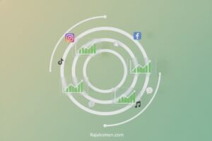 Strategi Social Media Marketing yang Terbukti Efektif untuk Meningkatkan Brand Awareness dan Menguatkan Citra Bisnis