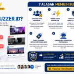 Mengapa Memilih Buzzer.id? Solusi Praktis untuk Meningkatkan Aktivitas Media Sosial